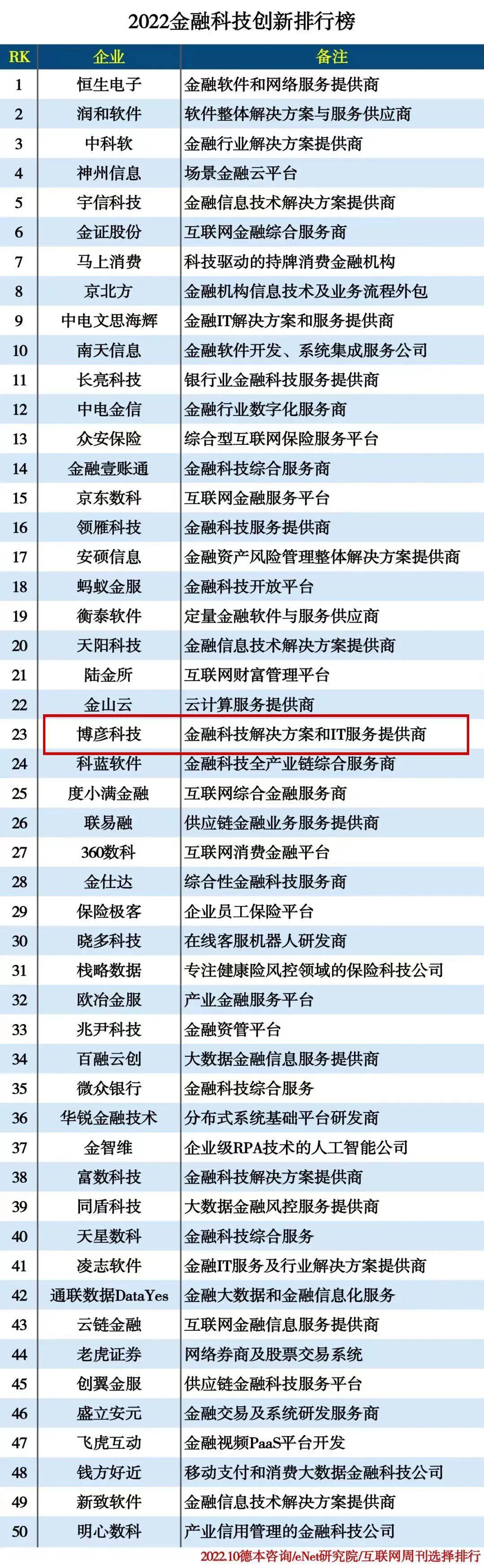 太阳集团tcy8722-接待莅临