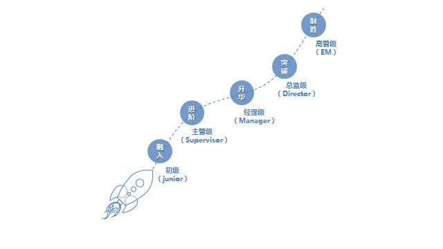 太阳集团tcy8722-接待莅临